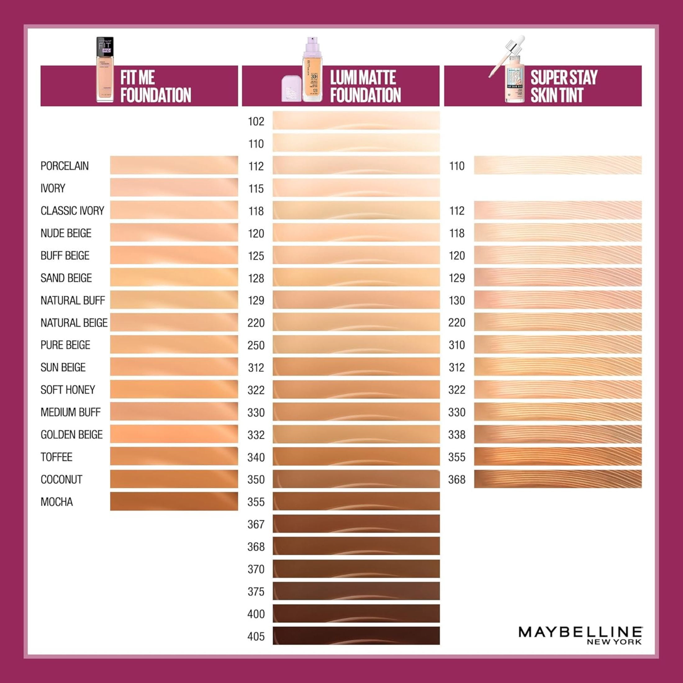 Maybelline New York Fit Me Mat + Sans Pores Fond de Teint Maquillage