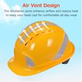 thumbnail image 3 of Yeacher Casque de Sécurité ABS Respirant Antichoc avec Évents, Amortisseur Multipoint, Bande Réfléchissante pour, 3 of 8