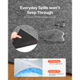 thumbnail image 4 of KFFKFF Rug Pad 9 x 12 ft, Non-slip Carpet Area Pad, Rug Mat Padding with Dual Surface Felt Cushion & Rubber Gripper, Hardwood Floor Protection for All Floors, 4 of 9