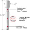 thumbnail image 3 of Wanachi Mini Massager Personal Massage Wand, White, 3 of 3