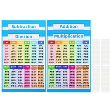 Unique Bargains Affiches Éducatives 11x17 Pouces, 4 Pcs Tableau de Multiplication Affiche Division Tableau Addition Affiche Soustraction