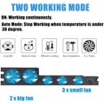 thumbnail image 2 of Cooling Fan for PS4 PRO, USB External Cooler 5 Fan Turbo Temperature Control for Sony Playstation Pro Gaming Console, 2 of 7