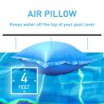 thumbnail image 3 of Swimline 24 Foot Round Swimming Pool Winter Cover and 3 4x4 Air Closing Pillows, 3 of 11