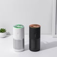 thumbnail image 4 of 2 Pack TPLMB Air Purifiers for Bedroom,H13 HEPA Filters,Fragrance Sponge, 4 of 7