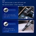 thumbnail image 4 of TIMIFIS Air Purifier Car Vacuum Cleaner Portable Handheld Vacuum Cleaner Wireless Vacuum Cleaner Wet and Dry Handheld Vacuum Cleaner Household Goods Dirt Cleaner Humidifiers for Bedroom, 4 of 8