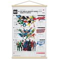 thumbnail image 1 of DC Comics 90th - Greatest Team-Up Wall Poster, 22.375" x 34" Framed, 1 of 4