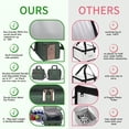 thumbnail image 3 of Tignapoo Amazon Insulated Lunch Bag with Adjustable Strap, Large Capacity Cooler for Outdoor, Work, Picnics, and Travel, Leakproof & Waterproof Design, Camouflage Blue, 3 of 6