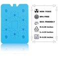 thumbnail image 5 of SWSUSN Ice Packs for Lunch Bags and Coolers | Bento Lunch Box, Cooler Bag for Work, School, Picnic or Camping | Reusable Small Freezer Ice Pack for Cooler or Ice Pack for Lunch Box Adult and Kid, 5 of 5