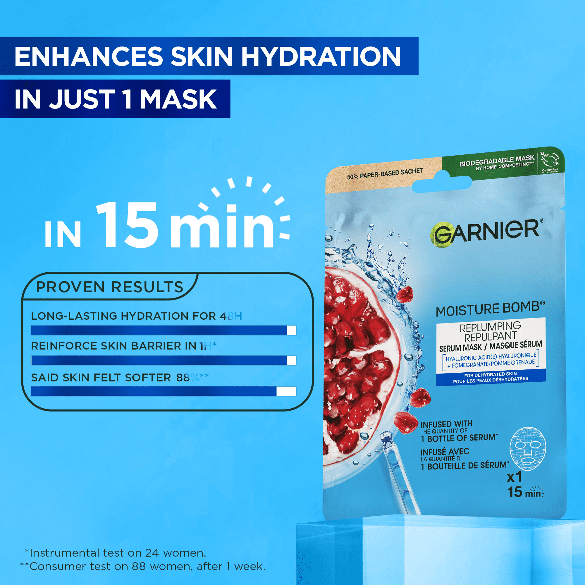 Garnier Moisture Bomb Replumping Serum Mask, Hyaluronic Acid + Pomegranate, 1 Count