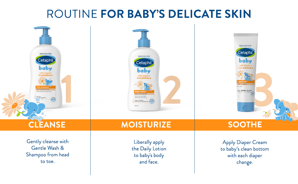 Cetaphil Gel Nettoyant et Shampooing pour Bébé