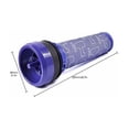 thumbnail image 2 of Pre-motor filter for Dyson DC33c DC37 DC33 DC39 DC28C DC53 92341301 vacuum cleaner, accessories for Dyson filter replacement, 2 of 5