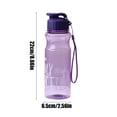 thumbnail image 3 of Birdeem Plastic Water Bottle with Flip Top Lid, Leak Proof and Portable Design for Outdoor Sports, Hiking, and Daily Use, Large Capacity Hydration, Compact Size Includes Carry Strap, Easy to Clean, 3 of 9