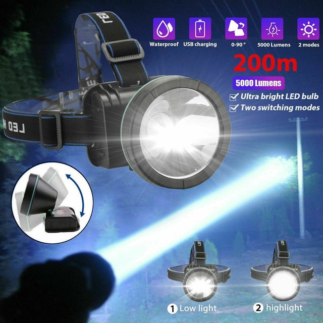 Super Bright Adjustable Rechargeable Headlamp Flashlight Torch HeadLamp for Mining Camping Hiking Fishing