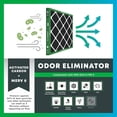 thumbnail image 4 of Filterbuy 10x20x1 MERV 8 (MPR 600) Odor Eliminator, Pleated HVAC AC Furnace Air Filters (6-Pack), 4 of 8
