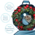 thumbnail image 4 of Hearth & Harbor Pack of 2 Wreath Storage Container - Hard Shell Christmas Wreath Storage Bag with Interior Pockets, Dual Zipper and Handles - 24" Premium Wreath Storage Organizer Box, 4 of 7