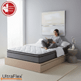 thumbnail image 2 of UltraFlex® TITAN 11" Queen Size Hybrid Euro-Top Mattress – Firm, CertiPUR-US® Certified Foam, Cooling Gel & Spinal Support HDCoils, Pressure Relief & Edge Support – Canadian Made, 2 of 10