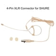 thumbnail image 2 of Beige Single Earhook Headset Mic Headworn Microphone 3.5mm 3 Pin 4 Pin XLR Plug, 2 of 9