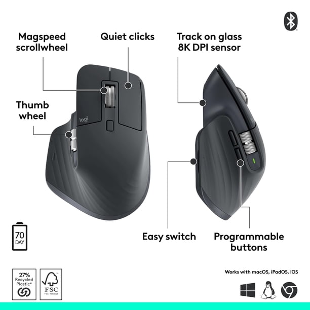 Logitech MX Master 3S Bluetooth Edition Wireless Mouse, No USB