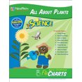 thumbnail image 3 of New Path Learning Np-340021 Tongs Tout sur les Plantes Early, 3 of 4