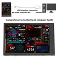 thumbnail image 3 of PC Sensor Panel Display, IPS Mini Display Eye Protection Dual USB Port Computer Temp Monitor 360 Degrees Rotation  For Gaming, 3 of 8