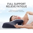 thumbnail image 3 of SURJDE Endorma Orthopaedic Pillow | Memory Foam Pillow | Neck Cervical Pillow | Ergonomic Sleeping Cervical Support Pillows for Optimal Support, Pillow, 3 of 7