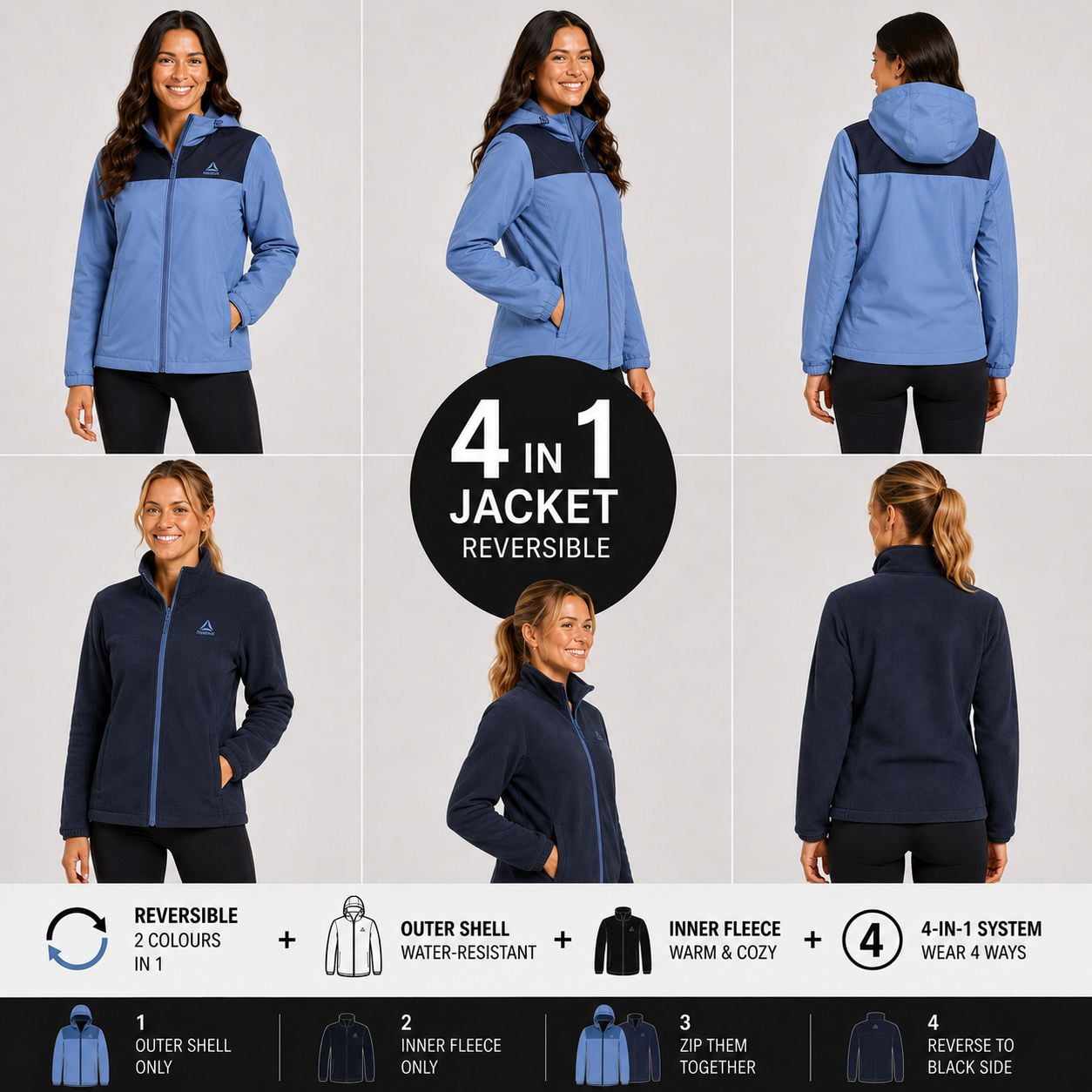 Reebok Women's All Weather 4-in-1 Jacket