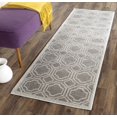 thumbnail image 2 of Safavieh Amherst Grey Indoor Outdoor Rug - Runner 2'3" x 11', 2 of 2