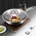 thumbnail image 3 of YoGold Titanium Hammered Pan Pro With Lid And Spatula, New Titanium Hammered Skillet Scratch-Resistan Resistant Non Stick Even Heating Compatible with All Stovetops B Lid, 3 of 3
