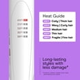 thumbnail image 3 of Conair Double Ceramic Flat Iron, 1 inch Plates, Anti‑Frizz Ceramic Straightener, White, Gift for Her, 1 Pk, 3 of 9