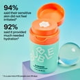 thumbnail image 4 of Bubble Skincare Slam Dunk Hydrating Moisturizer, 75ml, 4 of 5