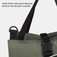 thumbnail image 2 of Canvas Roll-up Tool Bag, Multi-Purpose Tool Roll Pouch Tool Organizer with 5 Zipper Pockets Carrier, 2 of 8