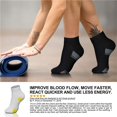 thumbnail image 3 of Bas de Compression pour Femmes et Hommes Circulation (3/6/7 Paires) 15-20 mmHg Est Idéal pour la Course Athlétique et le Cyclisme, 3 of 7