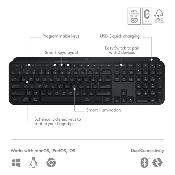 Logitech MX Keys S Wireless Keyboard, Low Profile, Fluid Precise