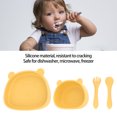 thumbnail image 3 of 4pcs Kids Dinnerware Set Toddler Utensils And Toddler Plates Panda Shape Plate, 3 of 8