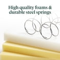 thumbnail image 3 of Zinus 8 inch Spring Sensation Hybrid Mattress, 3 of 12