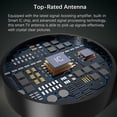 thumbnail image 2 of Indoor TV Antenna with Coaxial Cable, with 300 Miles Reception Range, 2 of 8