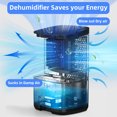 thumbnail image 5 of Compact Home Dehumidifier with 7-Colour Light, 800ml Tank & Auto Shut-Off, 5 of 5