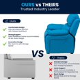 thumbnail image 2 of Deluxe Padded Contemporary Turquoise Vinyl Kids Recliner with Storage Arms, 2 of 9