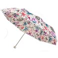 thumbnail image 4 of Weather Station Super Mini 38in Umbrella, 4 of 6