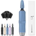 thumbnail image 1 of Breliio Umbrella - Mini Clip Umbrellas, Breliio Travel Umbrella Lightweight Compact, Folding and Portable, Reflective Safety Strip, Dual Use on Sunny and Rainy Days, 12 Ribs, 1 of 9