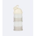 thumbnail image 2 of Babymoov Babydose Baby Formula Dispenser Container Mineral Green, 2 of 15