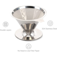 thumbnail image 2 of 2X Goutteur pour Café Filtre Réutilisable Cône d'Égouttement Filtre à Café Portable Cafetière pour Café Filtre Maison Bureau Camping, 2 of 5