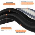 thumbnail image 3 of Luxury Soft Microfiber 20x32 inch Bath Mat - Non-Slip Bathroom Rugs, Quick-Drying and Machine Washable for Tub and Shower, 3 of 5