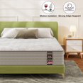 thumbnail image 4 of GVQ Matelas Hybride 12 Pouces, Taille Complète, Mousse à Mémoire de Forme avec Ressorts Ensachés, 4 of 7