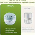 thumbnail image 4 of 160ml Stainless Steel Portable Hand Blender, Food Processor, and Garlic Shredder - Effortless Mincing and Chopping for Vegetables, Nuts, and Peppers - Durable, Easy to Clean, and Safe for Food Contact, 4 of 5