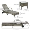 thumbnail image 3 of Wicker Patio Lounger Set with Cushions, Reclining Lounger, Mixed Grey, 3 of 10
