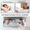 thumbnail image 4 of ViscoLogic Canadian Elite Plus 8 Inch Queen Mattress Gel Memory Foam with Cool Sleep Supportive & Pressure Relief, Medium Firm Mattress in a Box, CertiPUR-US® Certified Foam, Queen Mattress, 4 of 7