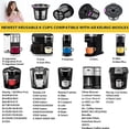 thumbnail image 5 of Reusable K Cups for Keurig Supreme Multistream Series-4 Packs Universal compatible with Keurig Reusable Coffee Pods-Leakproof Refillable K Cups for All Keurig 2.0 & 1.0 Brewers, 5 of 5