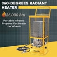 thumbnail image 2 of Martin GF125LP 360-Degrees Radiant Heater - 125,000 BTU Portable Infrared Propane Gas Heater on Wheels; Surround Heat for Outdoor Use, Construction Work, Jobsite, 2 of 8