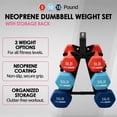 thumbnail image 2 of HolaHatha 5, 10, and 15 Pound Neoprene Dumbbell Weight Set with Storage Rack, 2 of 11